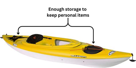 Best Pelican Kayaks For 2024 .